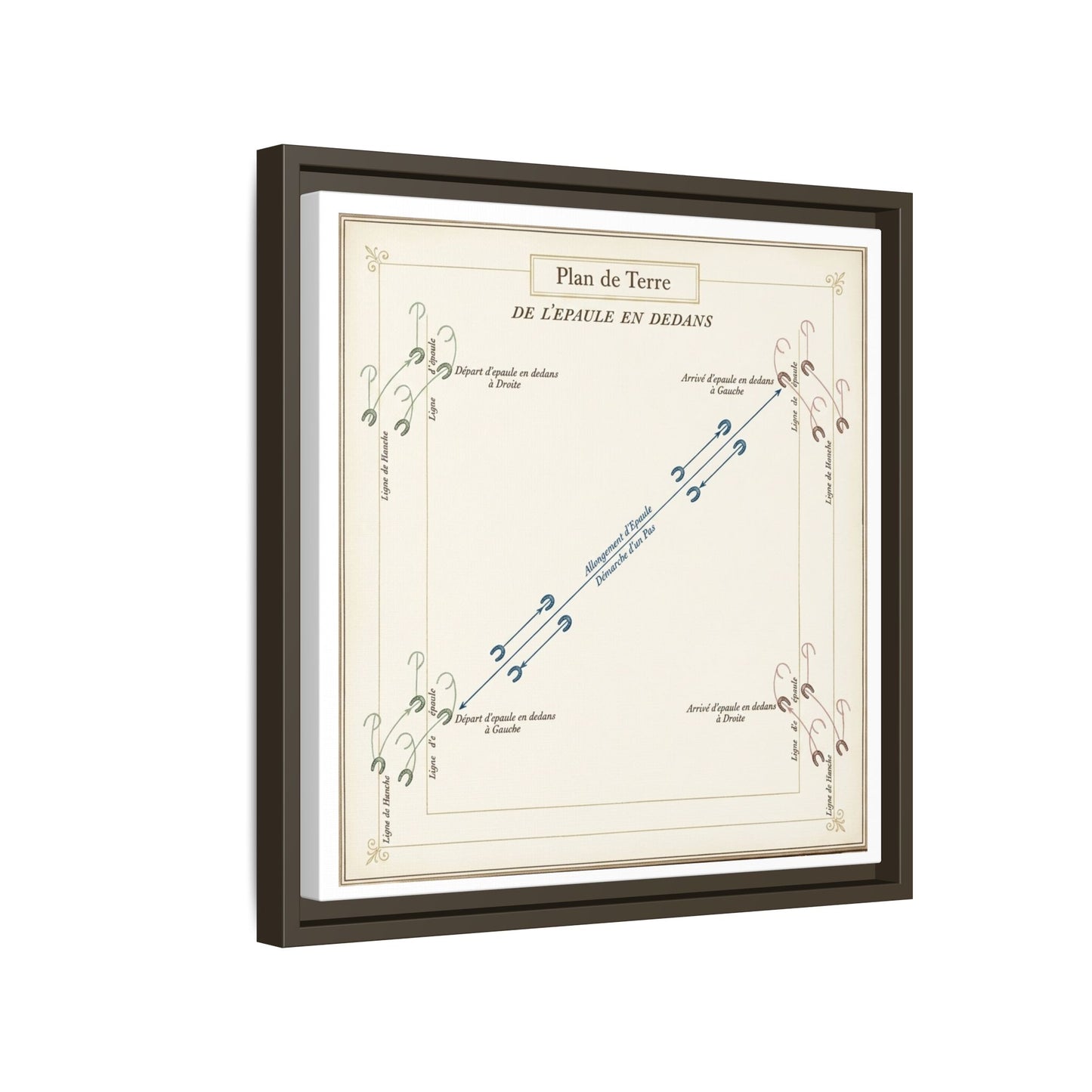Renaissance Equestrian Canvas Print — 'Epaule de Dedans' Framed Matte Art