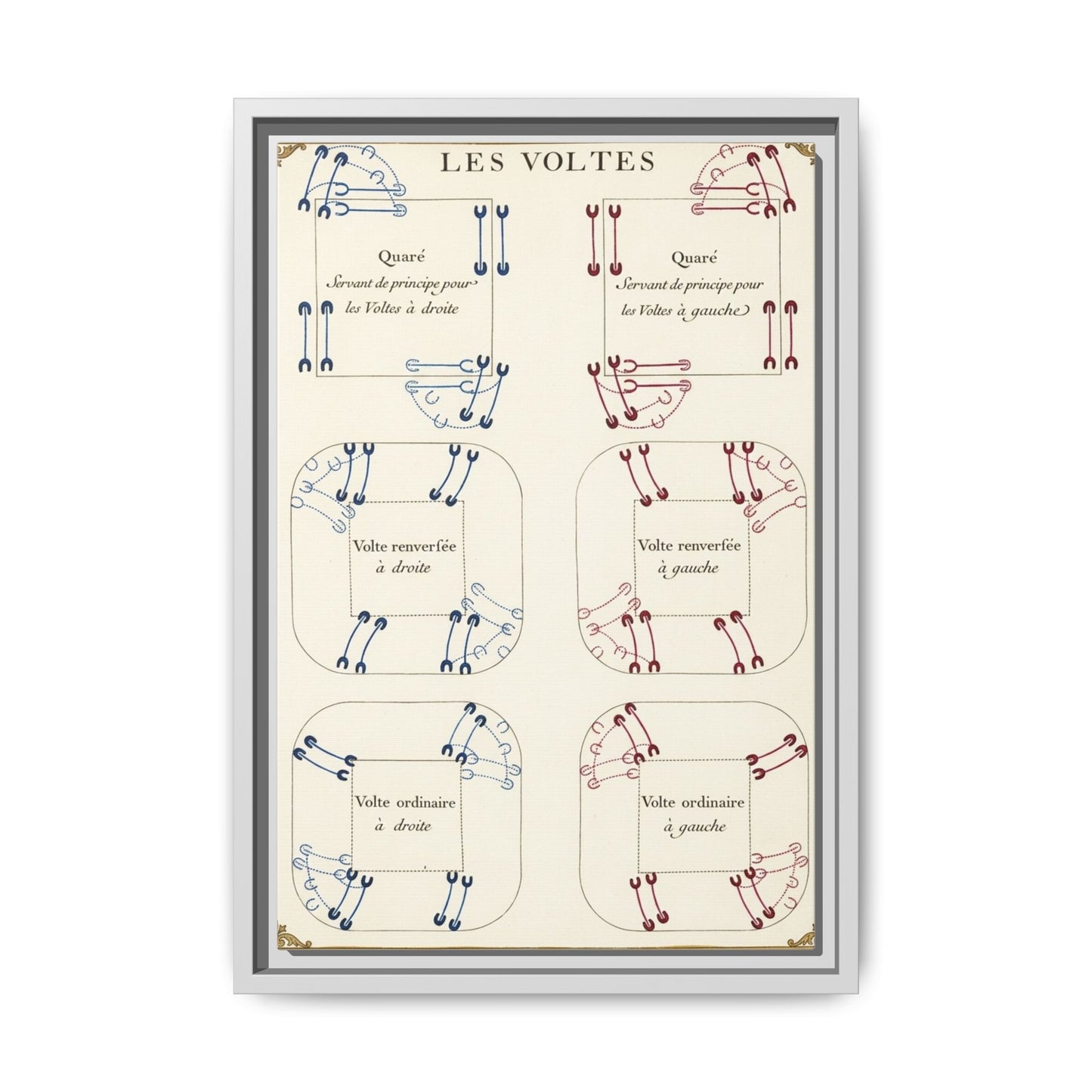 Renaissance Equestrian Dressage Diagram Matte Canvas Print — “Les Voltes” Framed Wall Art