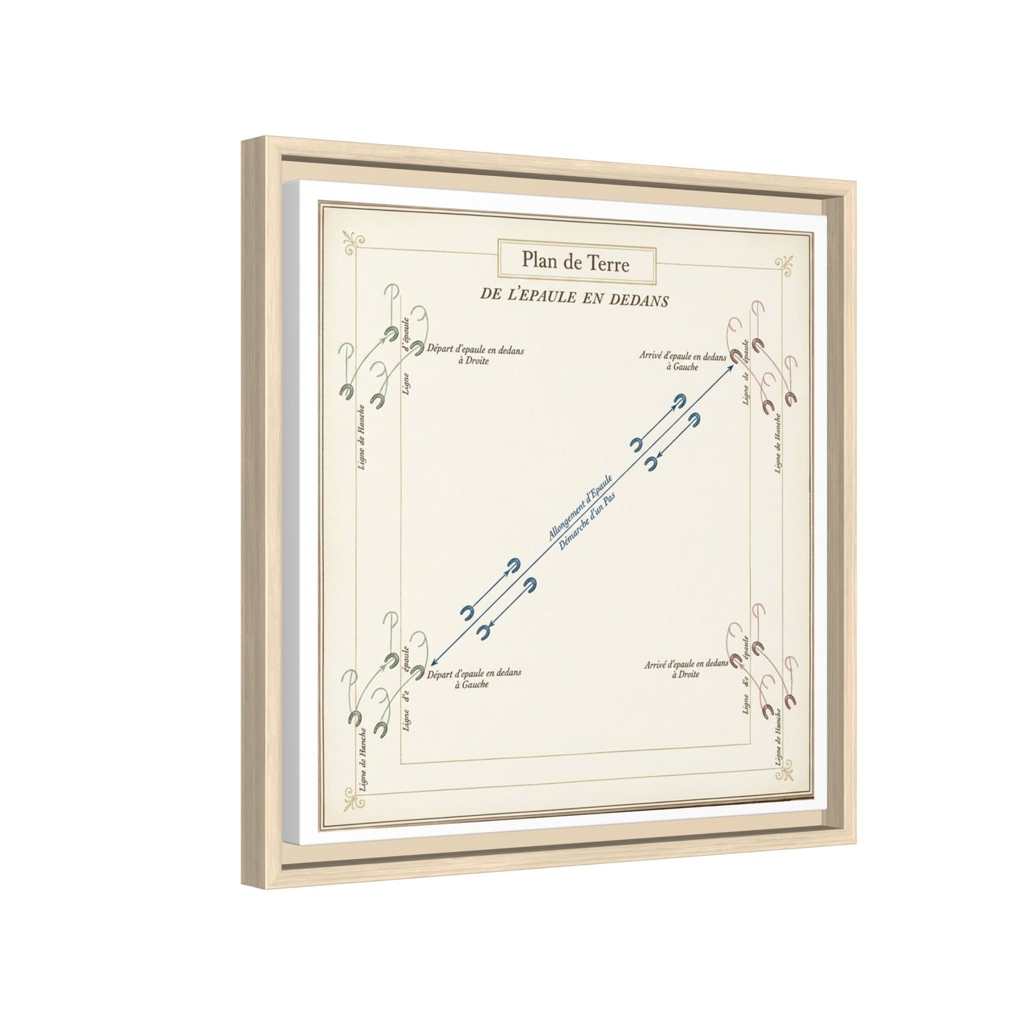 Renaissance Equestrian Canvas Print — 'Epaule de Dedans' Framed Matte Art