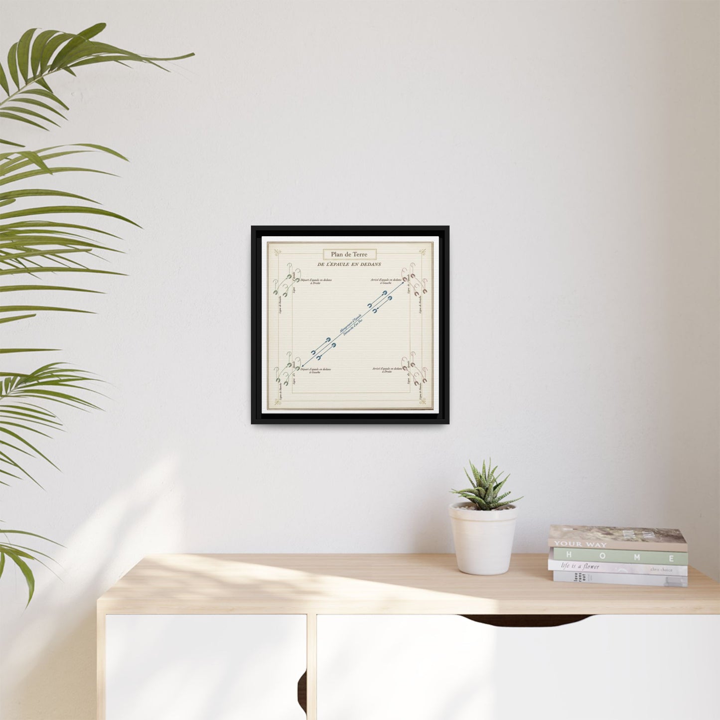 Renaissance Equestrian Canvas Print — 'Epaule de Dedans' Framed Matte Art