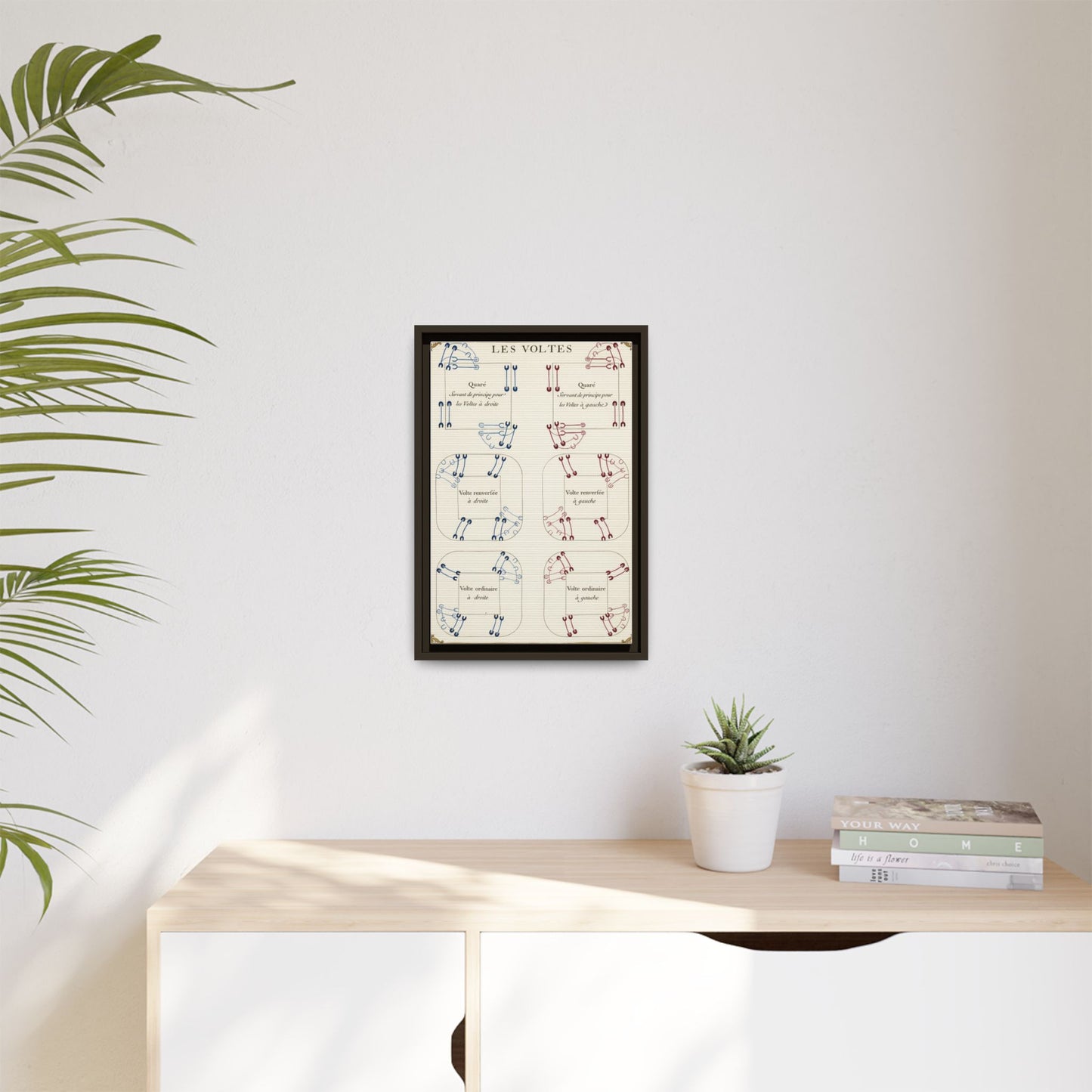 Renaissance Equestrian Dressage Diagram Matte Canvas Print — “Les Voltes” Framed Wall Art