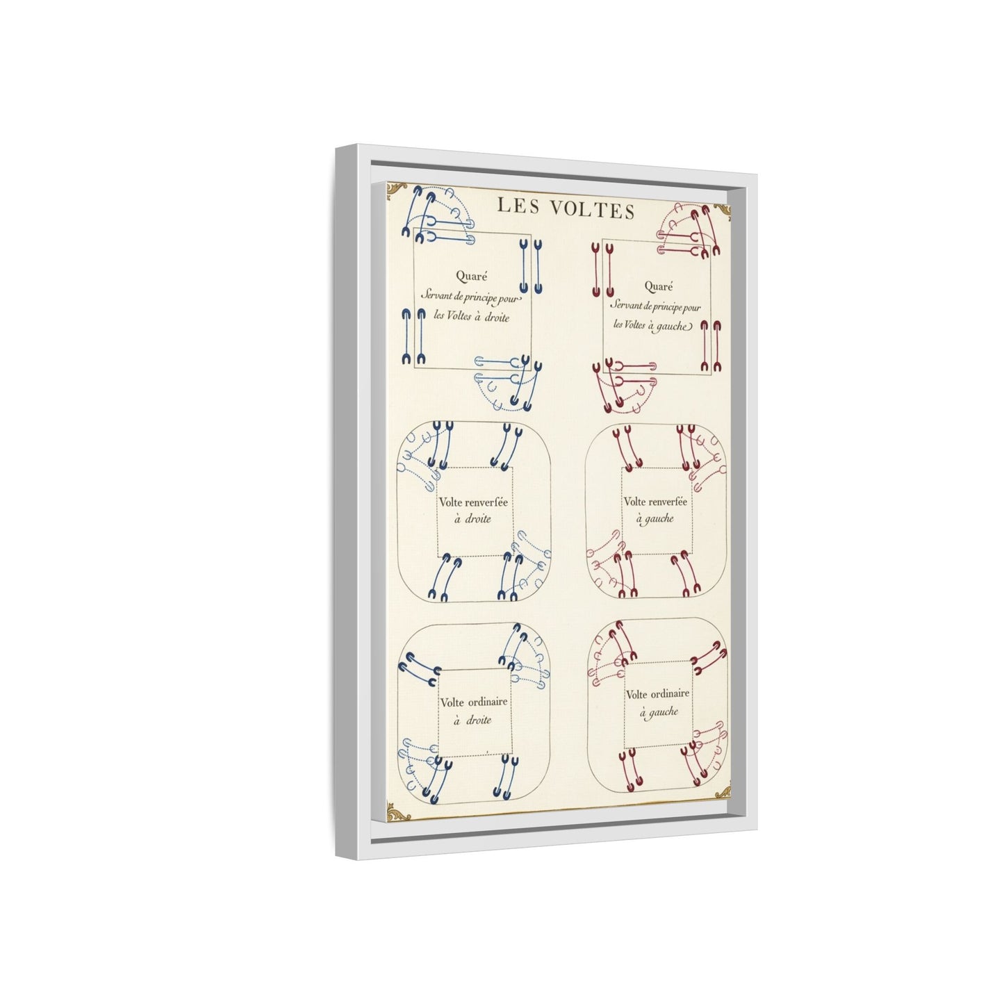 Renaissance Equestrian Dressage Diagram Matte Canvas Print — “Les Voltes” Framed Wall Art