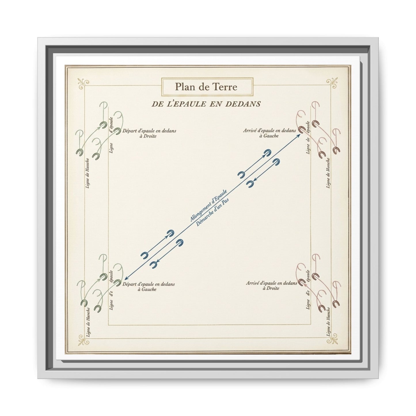 Renaissance Equestrian Canvas Print — 'Epaule de Dedans' Framed Matte Art