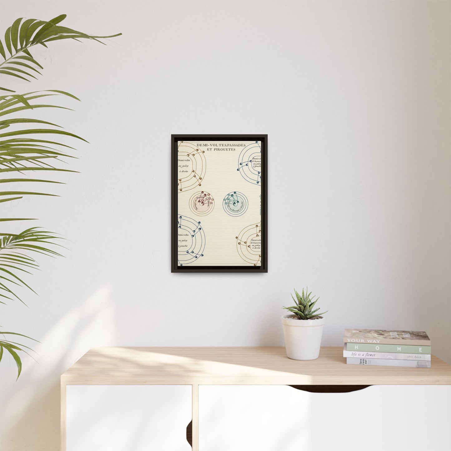 Renaissance Equestrian Exercise Pattern Demi Volte and Pirouette Canvas (Framed Matte)