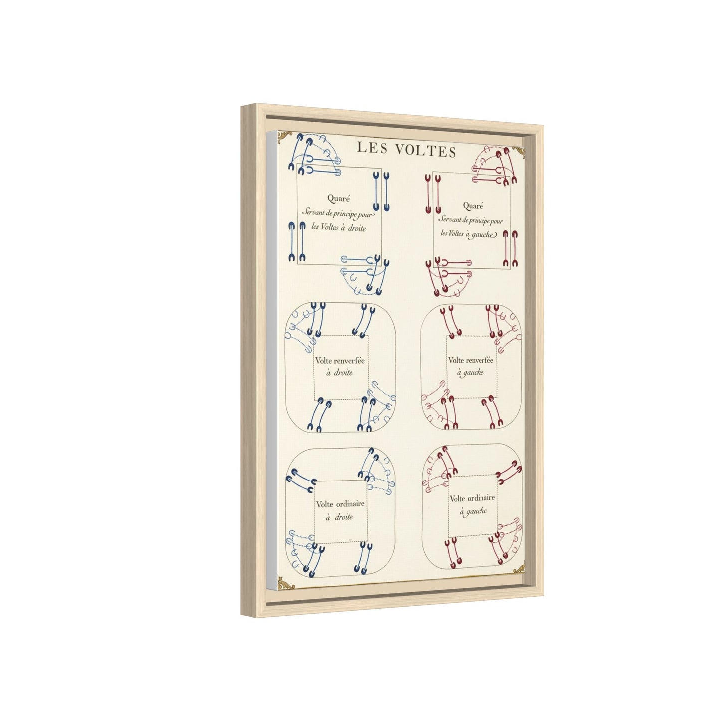 Renaissance Equestrian Dressage Diagram Matte Canvas Print — “Les Voltes” Framed Wall Art
