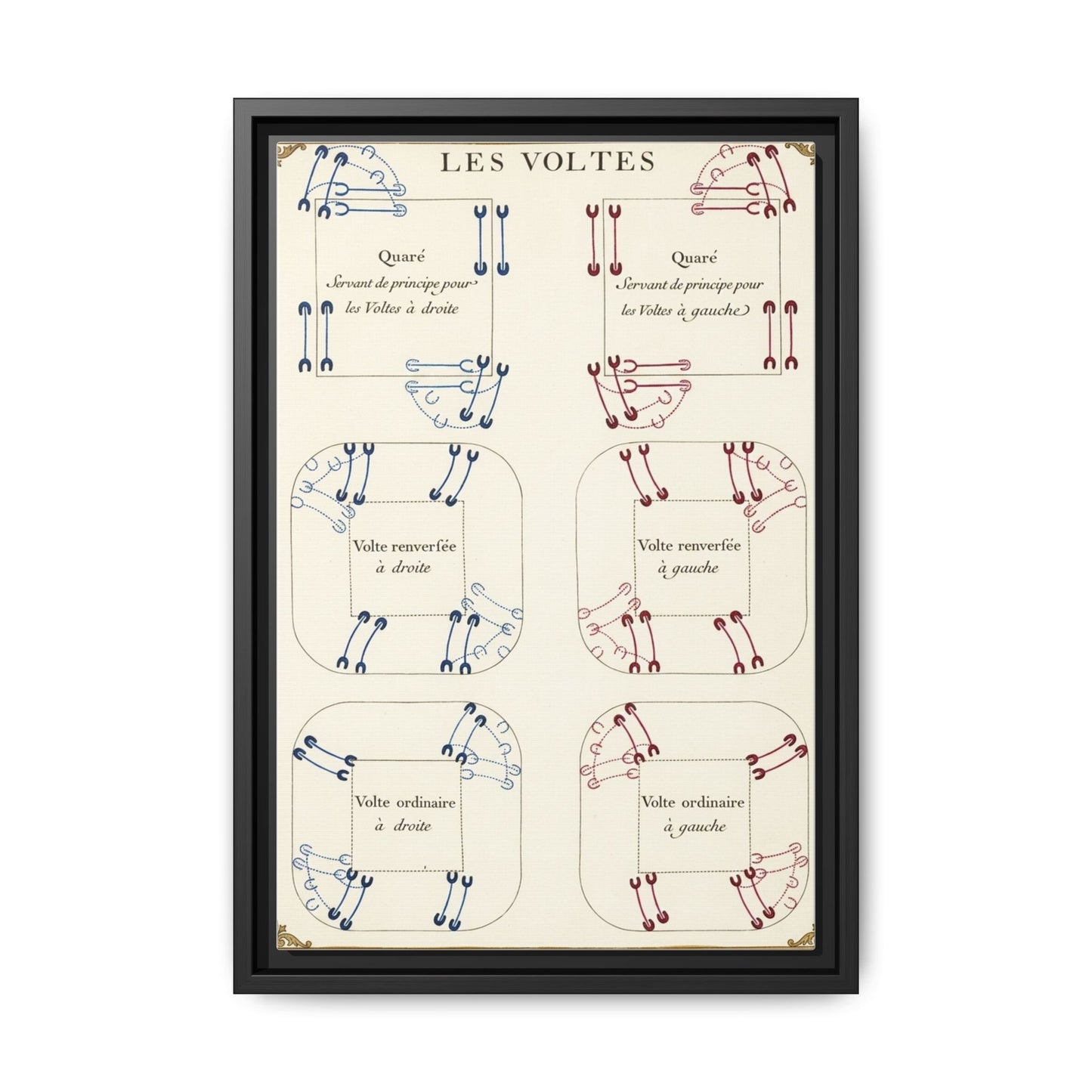 Renaissance Equestrian Dressage Diagram Matte Canvas Print — “Les Voltes” Framed Wall Art