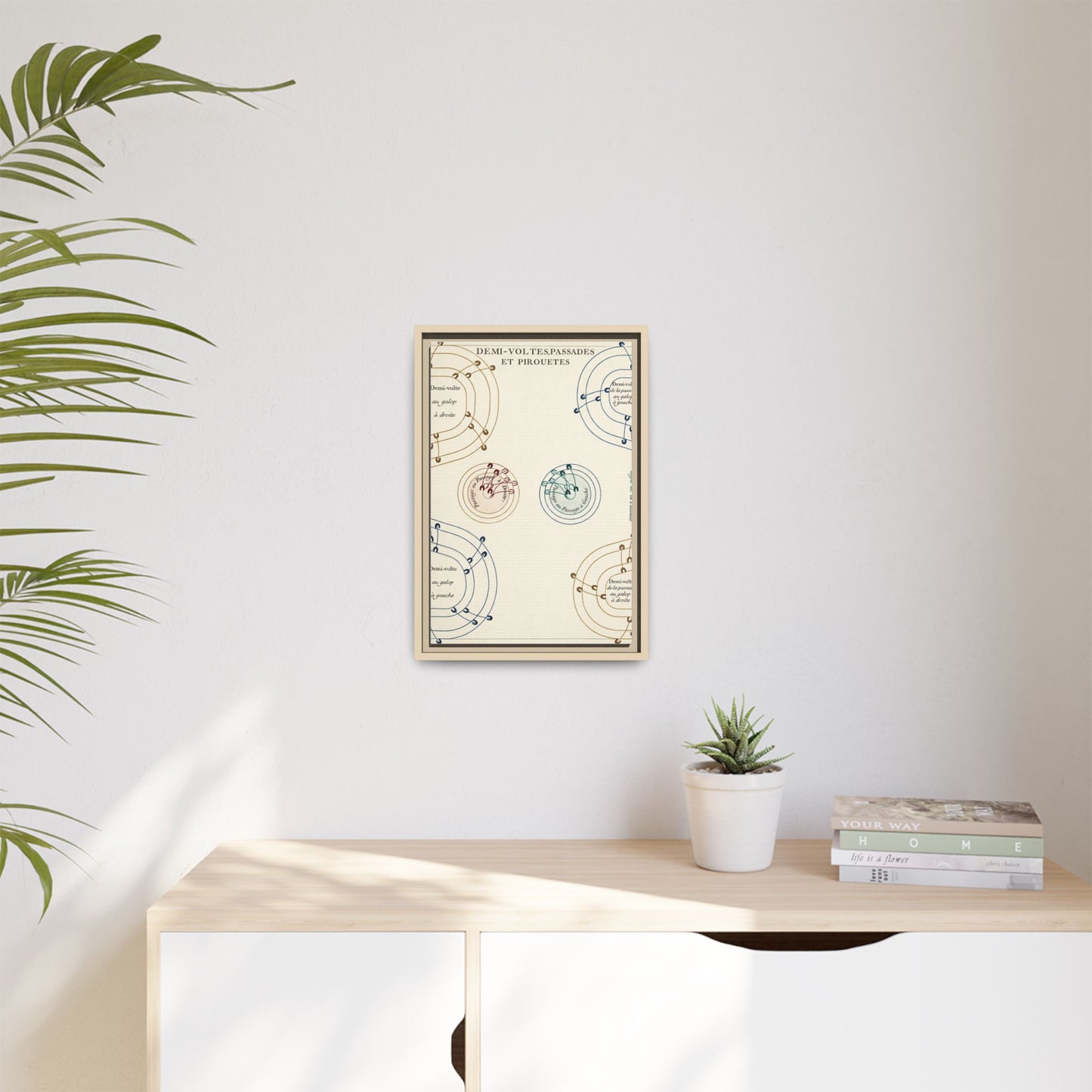 Renaissance Equestrian Exercise Pattern Demi Volte and Pirouette Canvas (Framed Matte)