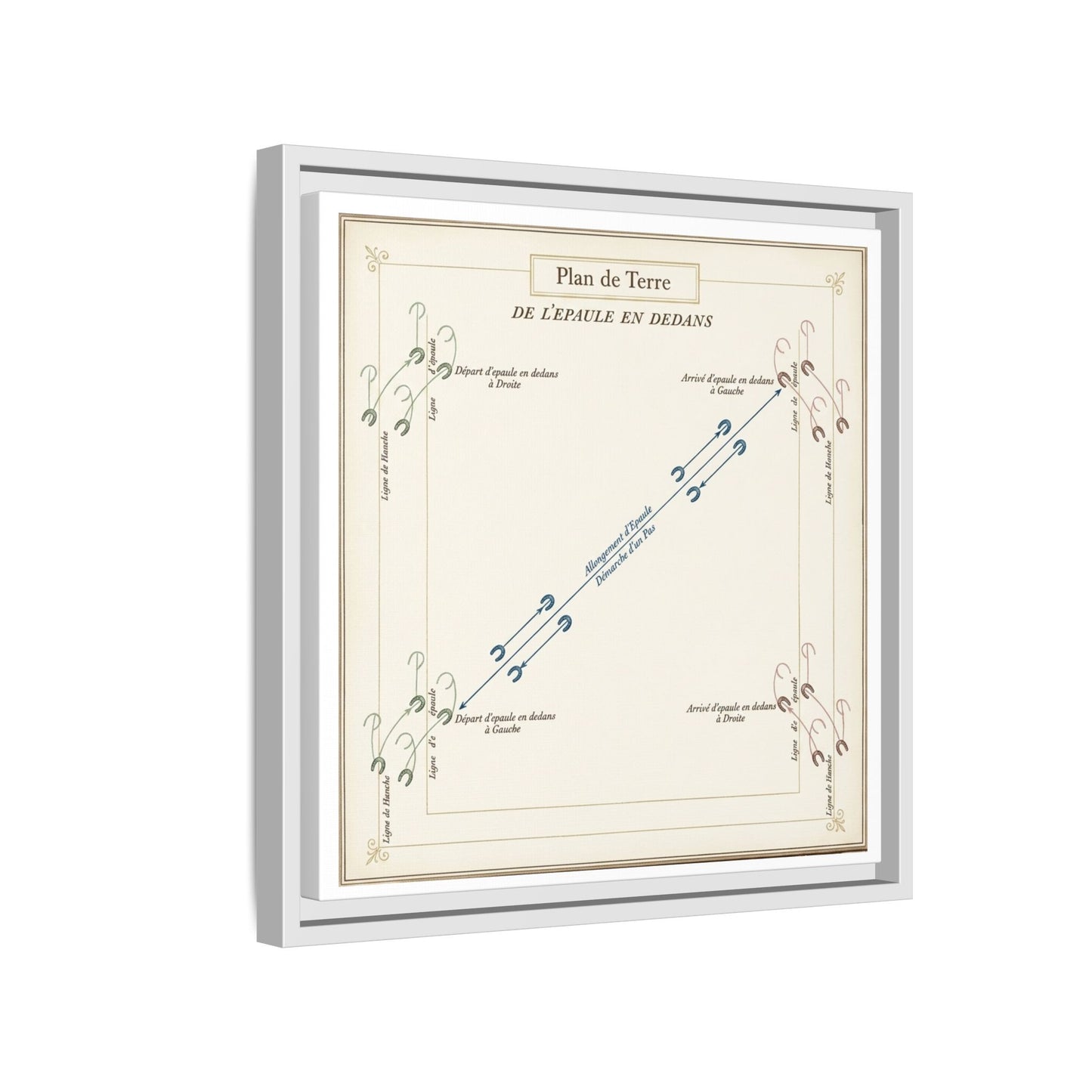 Renaissance Equestrian Canvas Print — 'Epaule de Dedans' Framed Matte Art