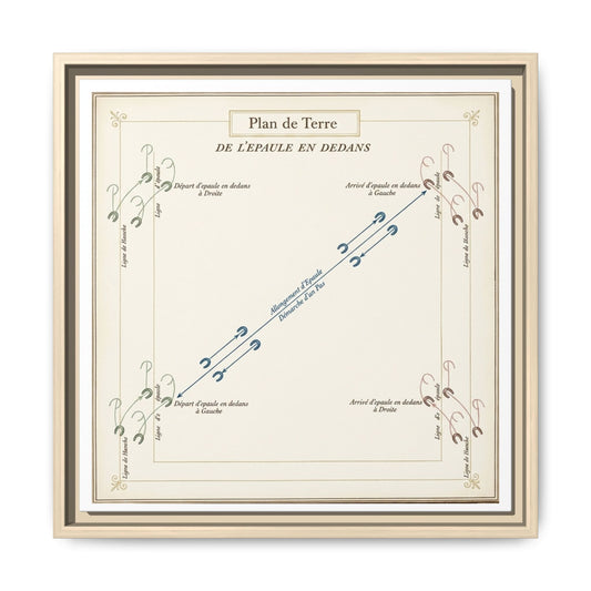 Renaissance Equestrian Canvas Print — 'Epaule de Dedans' Framed Matte Art