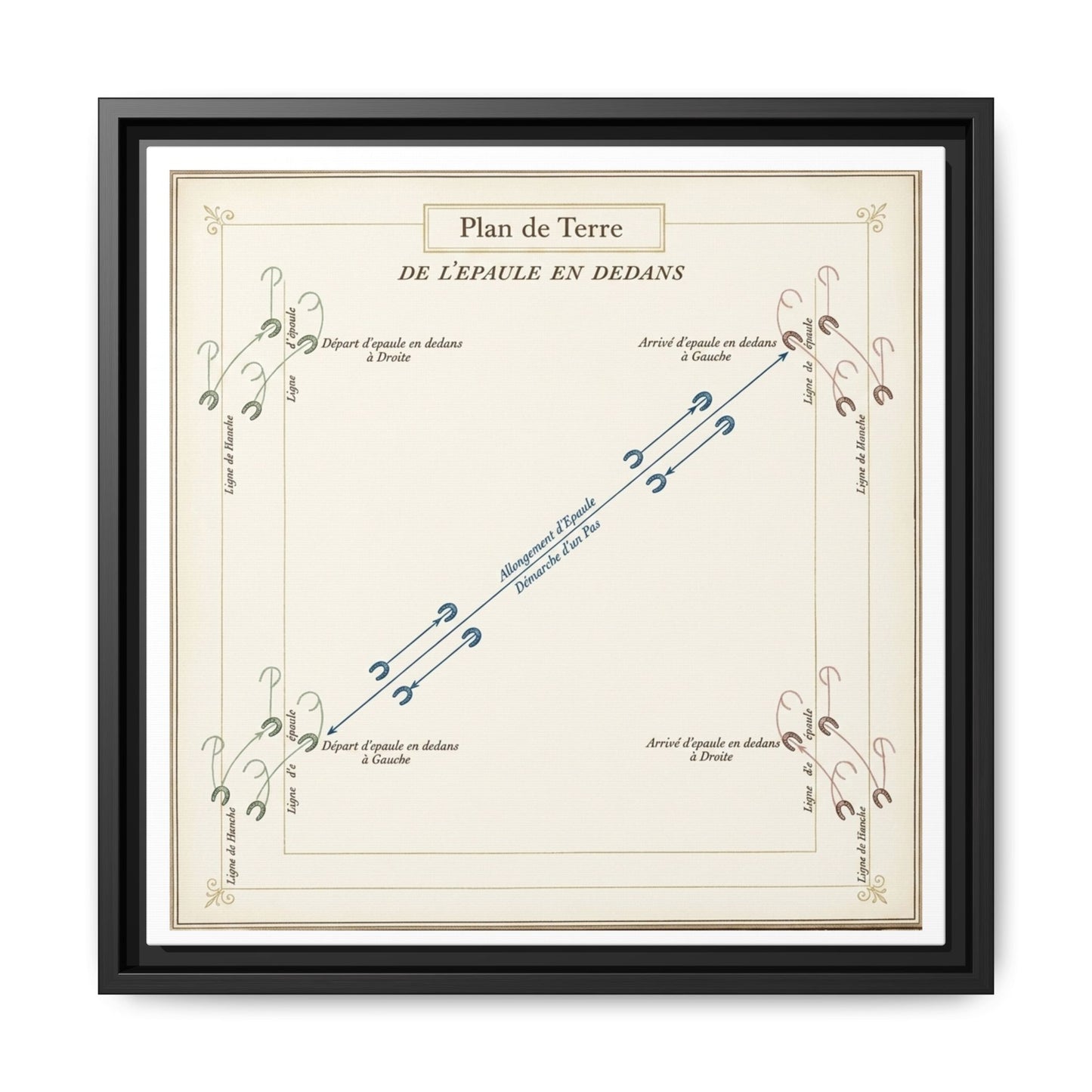 Renaissance Equestrian Canvas Print — 'Epaule de Dedans' Framed Matte Art