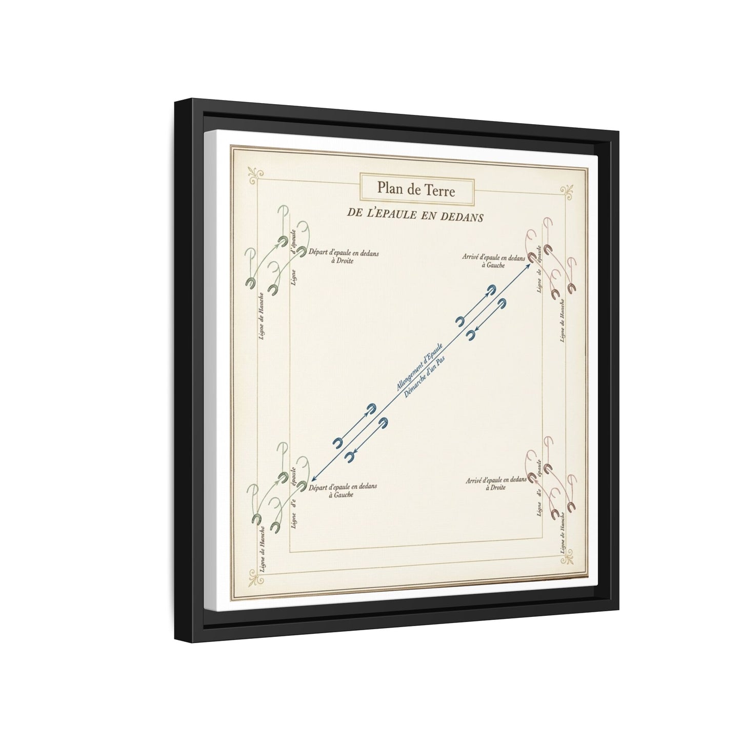 Renaissance Equestrian Canvas Print — 'Epaule de Dedans' Framed Matte Art